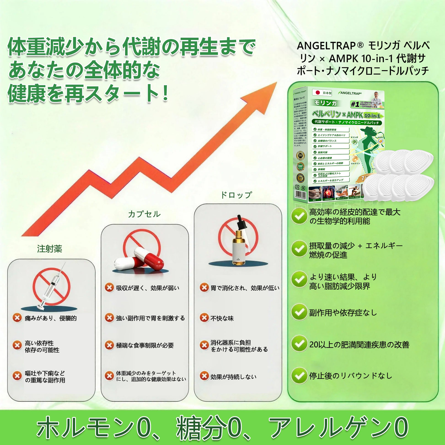 ð æ®ãããš5ç®±ïŒããã«50%ãªãã§ãæäŸããŸãïŒå¥åº·çãªäœãæã«å
¥ããŸããããä»ããå§ããªããšã次ã®ãã£ã³ã¹ã¯æ¥å¹ŽãŸã§ãããŸããã